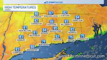 Warm temperatures and low humidity to end the weekend, start new workweek