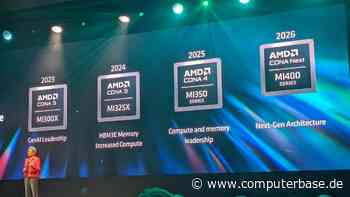 AMD-Instinct-Roadmap: MI325X mit 288 GB HBM3e, MI350/MI400 mit neuer Architektur