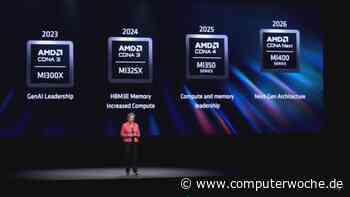 Computex: AMD und Nvidia kündigen neue KI-Chips an