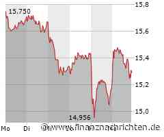 ROUNDUP: Deutsche Bank stärkt Kapitalbasis mit weiterer Nachranganleihe