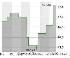 Aktie von Comerica heute am Aktienmarkt kaum gefragt: Kurs fällt (46,4192 €)