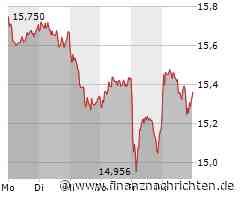 Deutsche Bank: Kursziel der Aktie wird angepasst