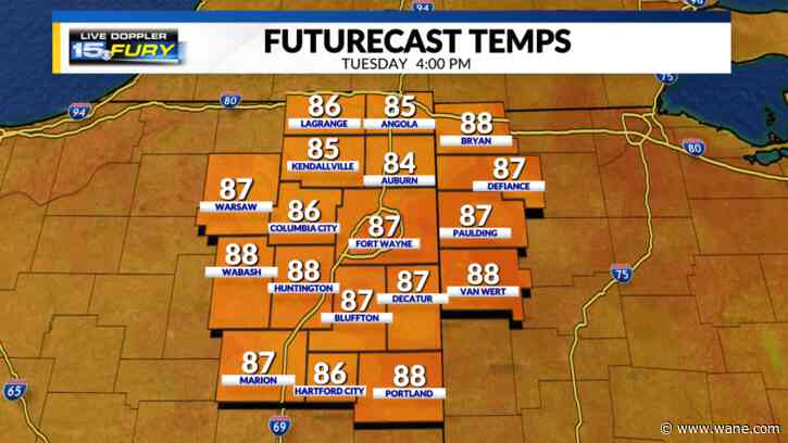 Hot and humid Tuesday