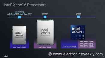 Intel brings out Xeon 6; declares accelerator price war with Nvidia