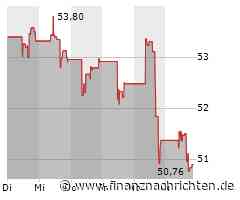 Aktie von Dow Inc. heute am Aktienmarkt kaum gefragt: Kurs fällt (51,0076 €)