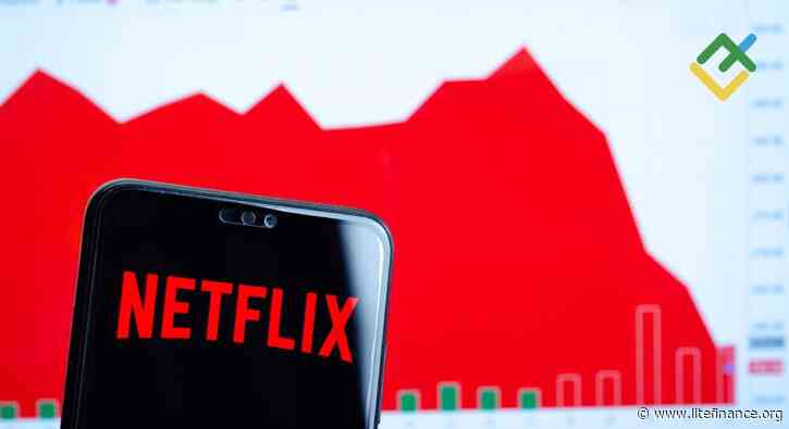 (NFLX) Netflix stock Forecast for 2024, 2025–2026 and Beyond