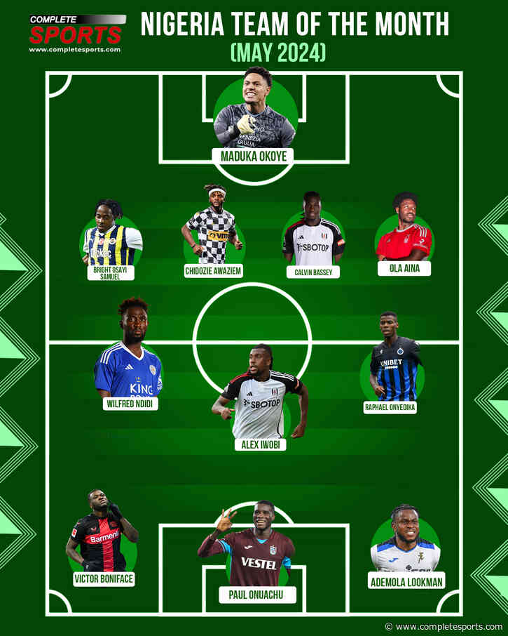 Completesports.com Nigeria Team Of The Month (May 2024)