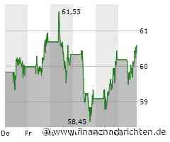 Aktien Wien Schluss: Gewinne - EZB-Zinsentscheidung wirkt sich kaum aus
