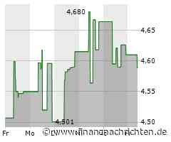 Aktienmarkt: CK Hutchison-Aktie tritt auf der Stelle (4,589 €)