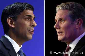 General Election poll: Labour and Tory manifestos could be key as voters less swayed by Sunak and Starmer