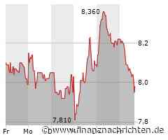 Aktienmarkt: Kurs der Patrizia-Aktie im Minus (7,95 €)