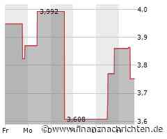 Das Wertpapier von Orla Mining läuft schlechter: Große Kursverluste! (3,67814 €)