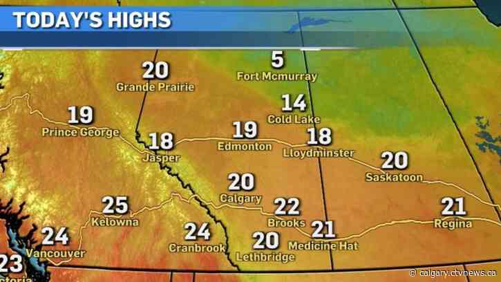 Windy weekend will cool Calgary slightly this weekend