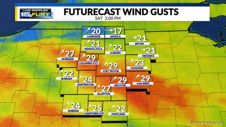 More windy times this weekend