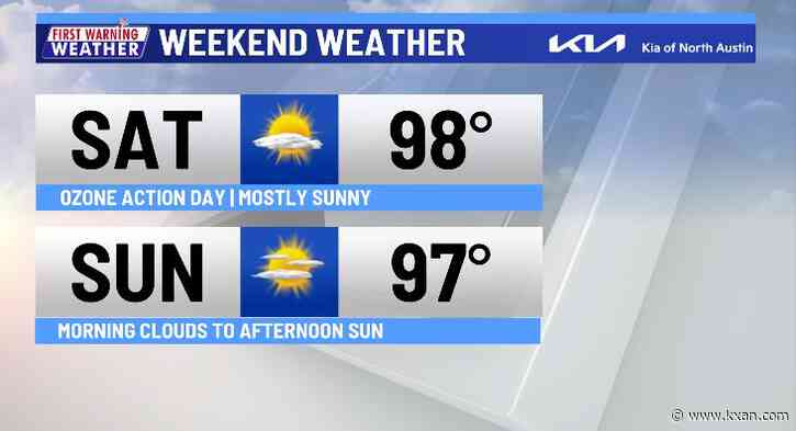 A hot and dry weekend