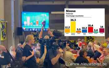 LIVE VERKIEZINGEN. Vlaams Belang ruim op kop in Ninove - “PTB grootste in Wallonië volgens exit poll”