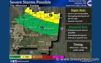 Storms and Heat Stress Expected Locally Today