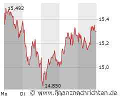 Deutsche Bank: "Turnaroundstory" - Jefferies wird bullisher