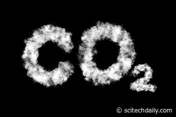A Sustainable Solution to Fighting Global Warming – New Catalyst Efficiently Converts CO2 to Natural Gas