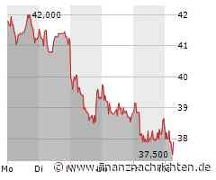 Aktie von Mutares KGaA läuft heute schlechter (37,70 €)