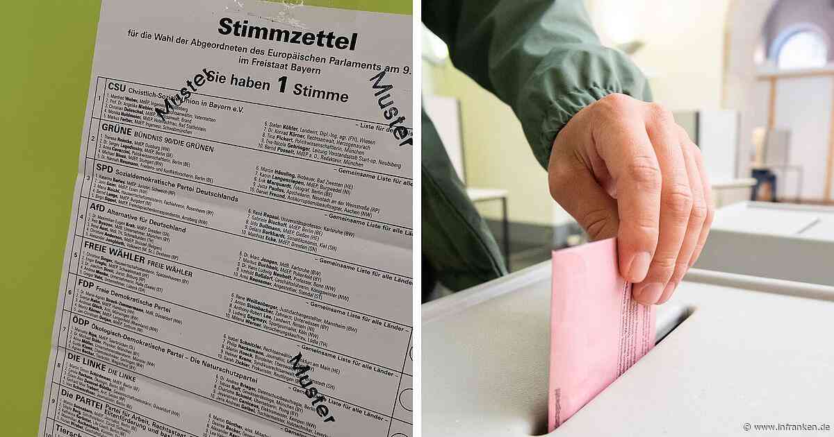 Europawahl 2024: Ergebnisse im Landkreis Forchheim