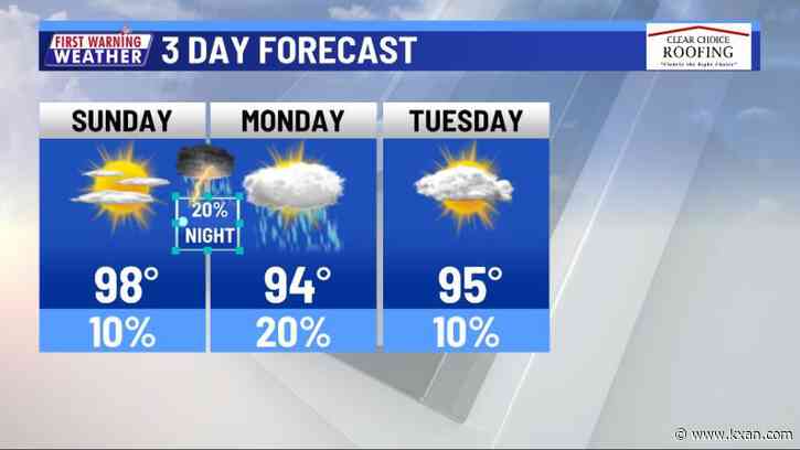 Isolated storms possible first half of the week