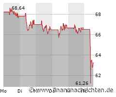 BNP Paribas-Aktie deutlich im Minus (63,18 €)