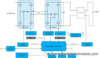 PCIM: Microchip’s SiC bi-directional on-board charger design for EVs