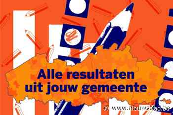 VERKIEZINGEN 2024. De kaarten zijn geschud: zo werd gestemd in Oud-Turnhout