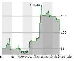 Investoren meiden heute das Wertpapier von Illumina: Kurs gibt deutlich nach (100,9890 €)