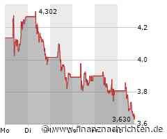 Ist Valneva im Crash-Modus?