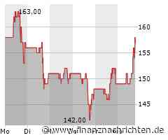 Aktie von GE Vernova heute am Aktienmarkt gefragt (157,1393 €)