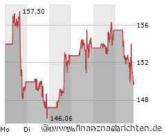 Aktien New York: Dow leichter - S&P 500 und Nasdaq im Plus