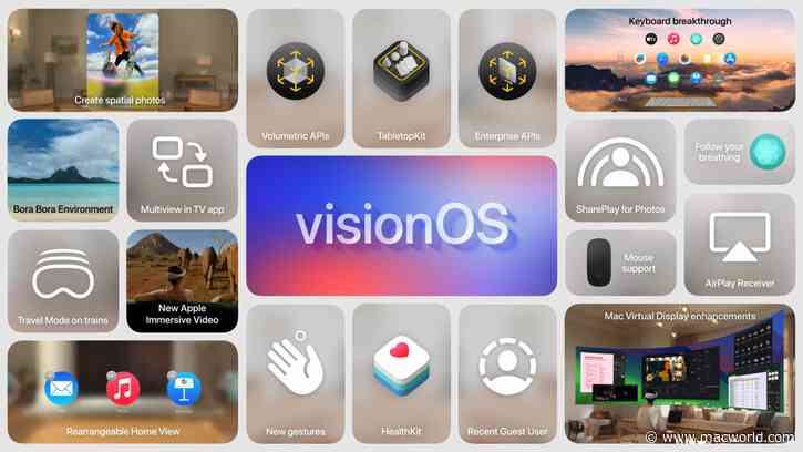 VisionOS 2 will let you turn any flat photo into a spatial one