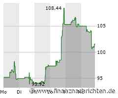 Aktienmarkt: Aktie von Illumina tritt auf der Stelle (102,0607 €)