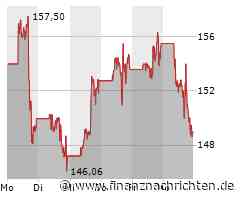 ROUNDUP/Aktien New York Schluss: Gewinne vor Preisdaten und Zinsentscheidung