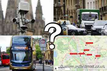 What are Oxford's bus gates and what are traffic filters