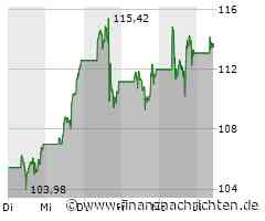 Süss MicroTec: Im Sog von Nvidia und Top-Ausblick! Trading-Tipp