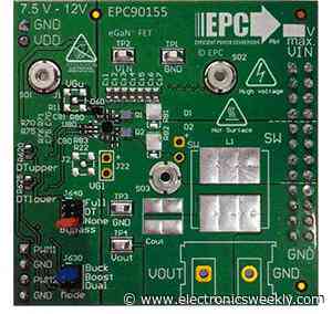 PCIM: 50V, 8.5mΩ GaN hemp in 1.5 x 1.2mm package