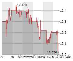 Iberdrola SA-Aktie büßt 1,39 Prozent ein (12,02 €)