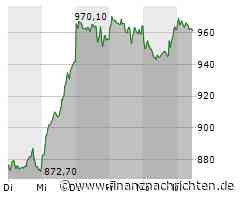 Aktie von ASML heute am Aktienmarkt kaum gefragt: Kurs fällt (960,20 €)