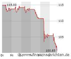 Aktie von Vinci SA an der Börse auf der Verliererseite: Börsenkurs fällt deutlich (101,10 €)
