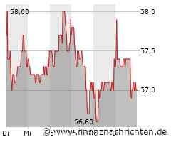 Stabilus senkt Prognose für 2023/24