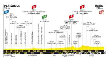 Tour de France 2024, derde etappe | Sprinters eindelijk aan zet