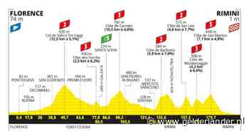 Tour de France 2024, eerste etappe | Grand Départ in Italië: wie verovert in Rimini de eerste gele trui?