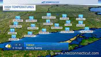 Mostly sunny, high temperatures near 80 on Wednesday