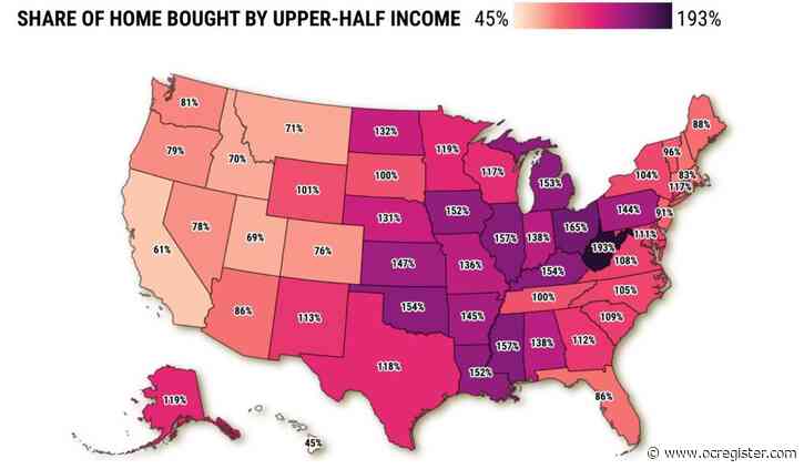 California’s top wages only buy 61% of typical home