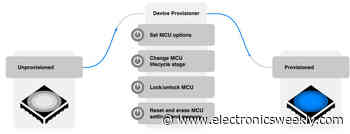 Provision secure MCU features in production