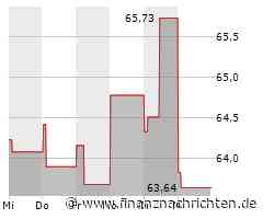 Kurs der MetLife-Aktie verharrt auf Vortags-Niveau (63,7689 €)