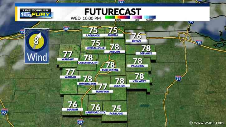 Cool and quiet evening ahead after a very warm day